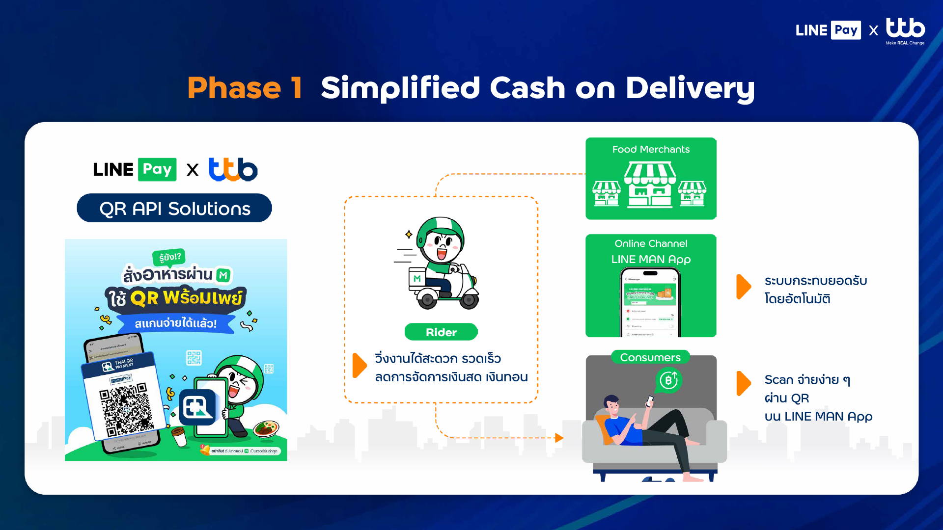 https://www.acnews.net/userfiles/[LPxTTB]%20Digitla%20Payment%20Solutions_PR-5.jpg